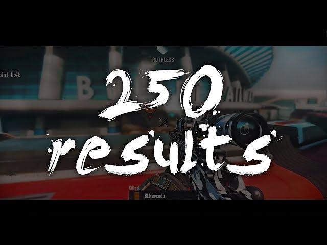 250 Contest Results! (Read Desc)