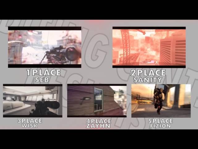 Editing Contest Resluts!